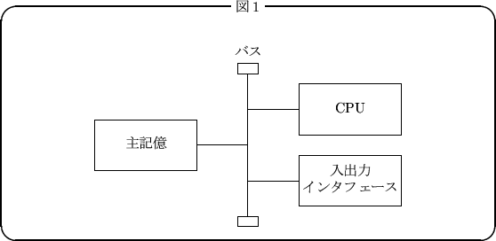 \begin{itembox}[c]{��1}
\expandafter\ifx\csname graph\endcsname\relax \csname ne...
...%}%\par\vskip\parskip\centerline {\box\graph}\vskip\parskip\par\end{itembox}