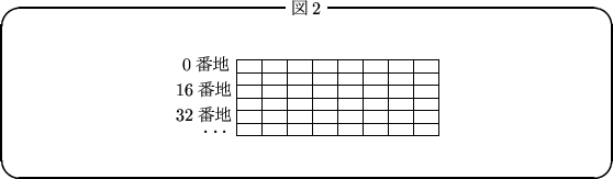 \begin{itembox}[c]{��2}
\expandafter\ifx\csname graph\endcsname\relax \csname ne...
...%}%\par\vskip\parskip\centerline {\box\graph}\vskip\parskip\par\end{itembox}