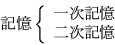 \begin{displaymath}����\left\{\begin{array}{l}�켡����\\ �󼡵���\end{array}\right.\end{displaymath}
