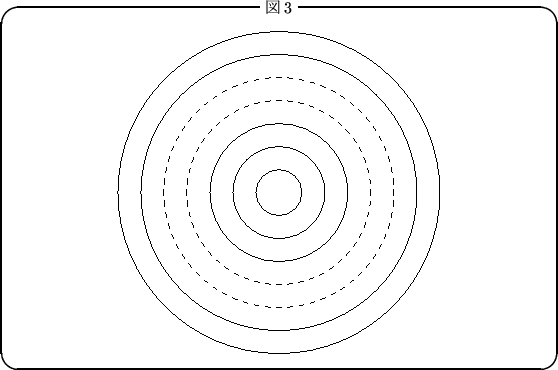 \begin{itembox}[c]{��3}
\expandafter\ifx\csname graph\endcsname\relax \csname ne...
...%}%\par\vskip\parskip\centerline {\box\graph}\vskip\parskip\par\end{itembox}